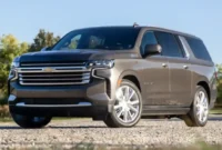 2024 Chevy Suburban